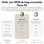 Focus Ring S2