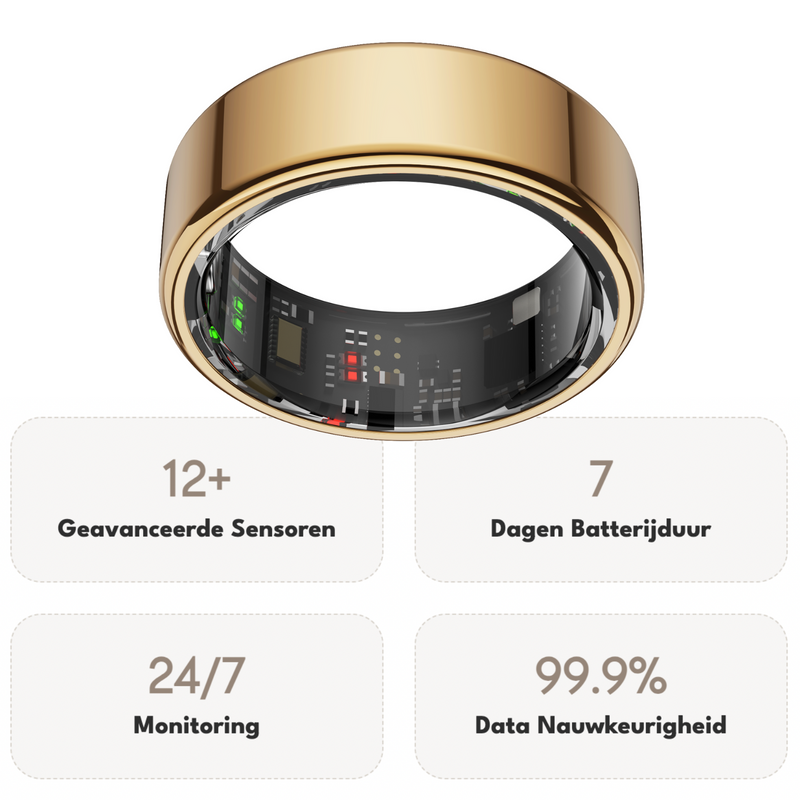 Focus Ring - S1