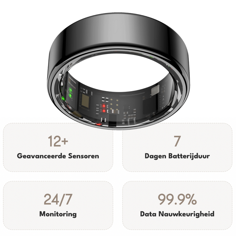 Bague de mise au point S1